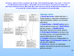 Slide 9